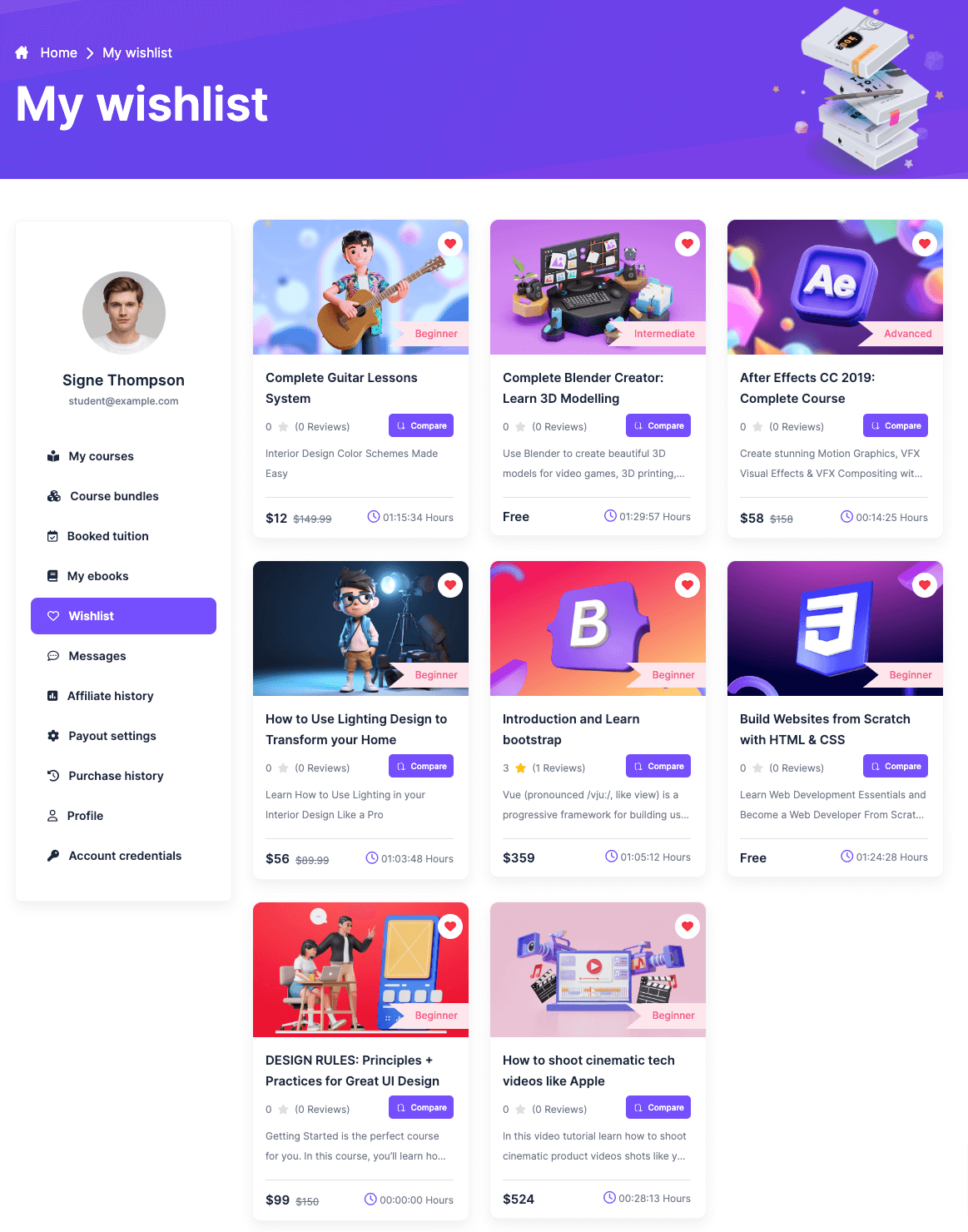 Academy LMS - Learning Management System with Addon