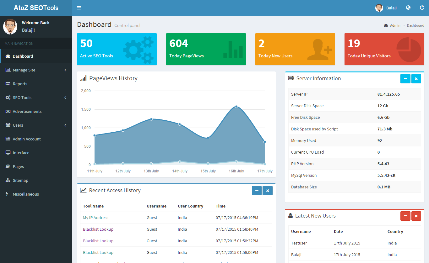 A to Z SEO Tools - Search Engine Optimization Tools source code