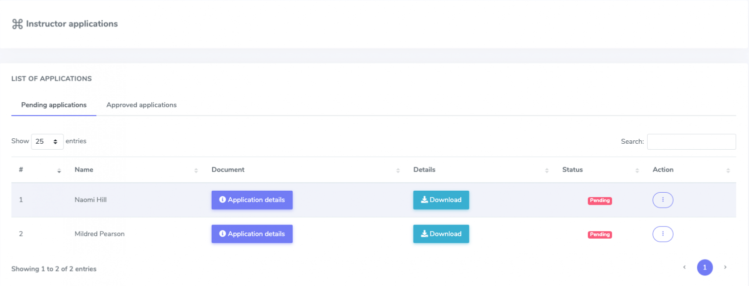 Academy LMS - Learning Management System with Addon